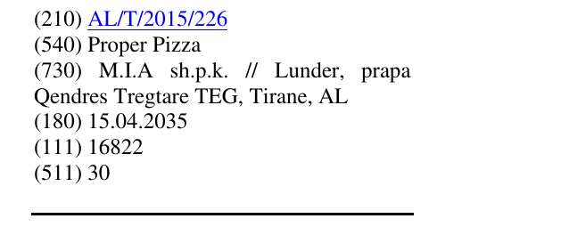 Zëri i markës Proper Pizza në buletin