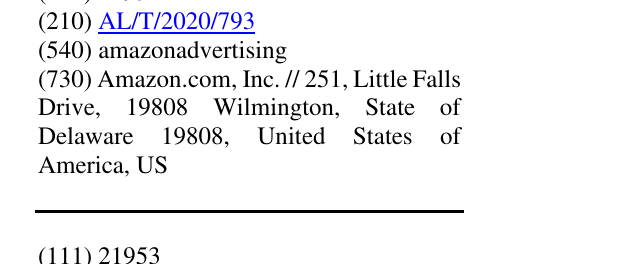 Zëri i markës amazonadvertising në buletin