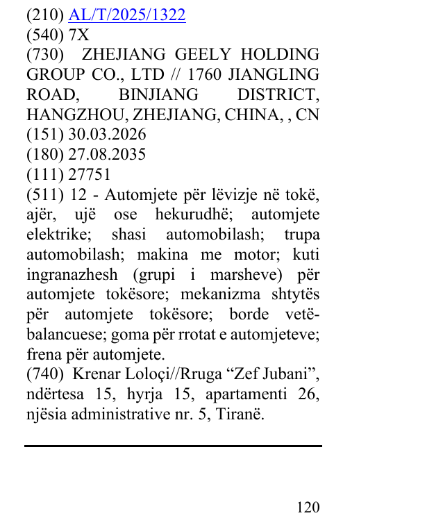 Zëri i markës 7X në buletin