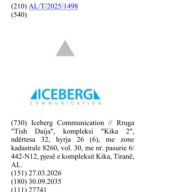 Zëri i markës Communication në buletin