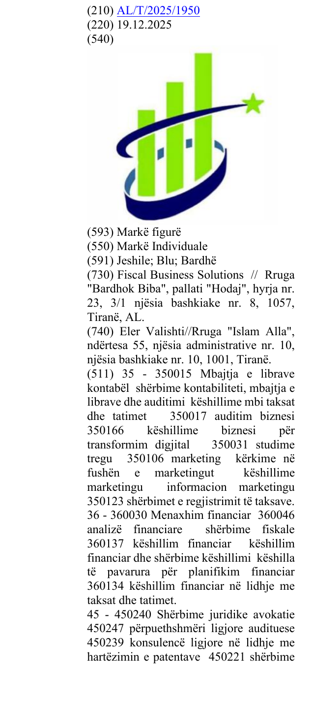 Zëri i markës AL/T/2025/1950 në buletin
