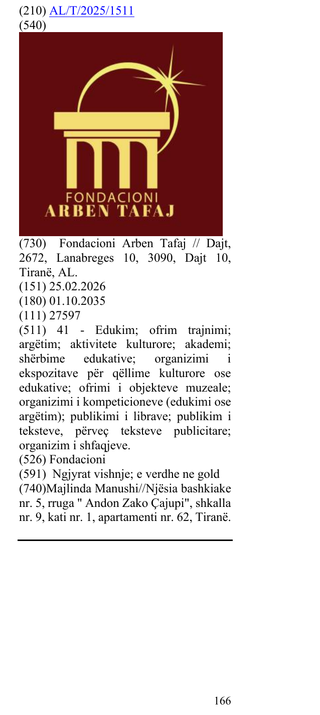 Zëri i markës Fondacioni në buletin