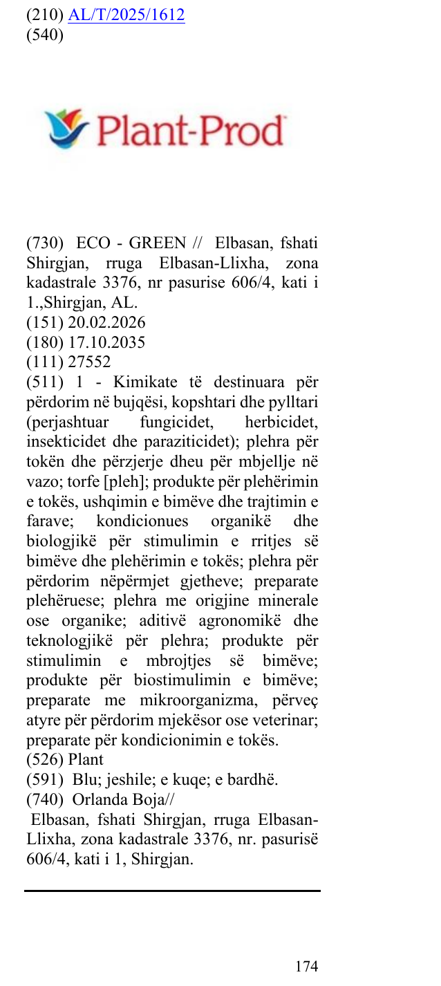 Zëri i markës Plant në buletin