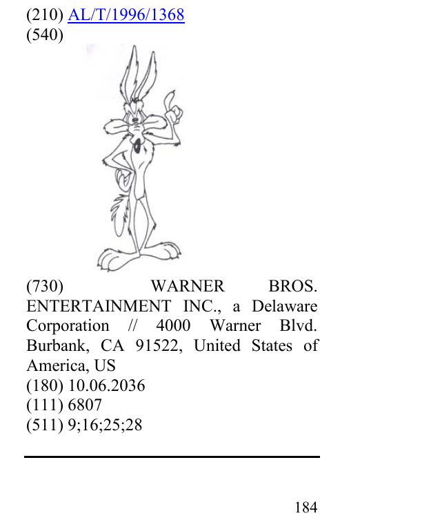 Zëri i markës WILE E. COYOTE & REP. në buletin