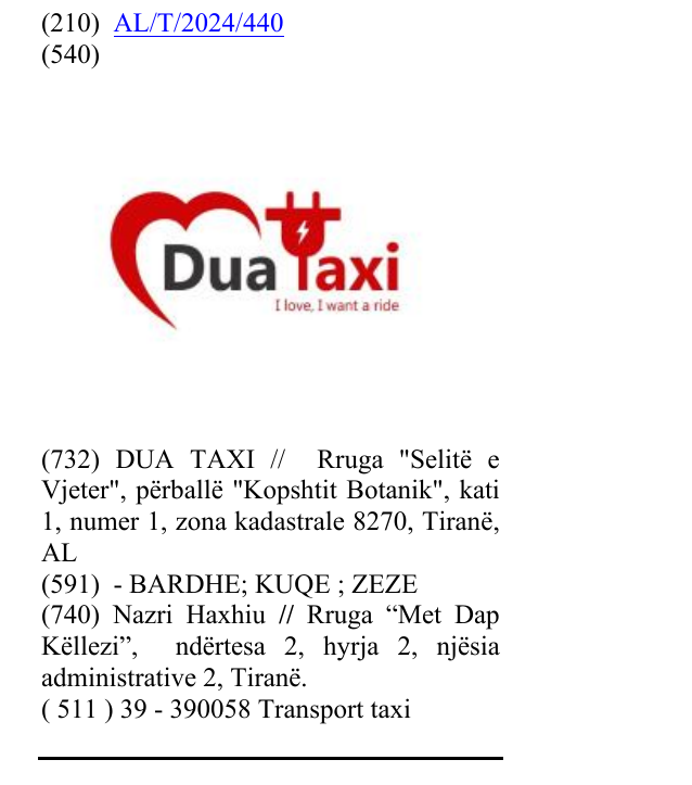Zëri i markës DUA TAXI në buletin