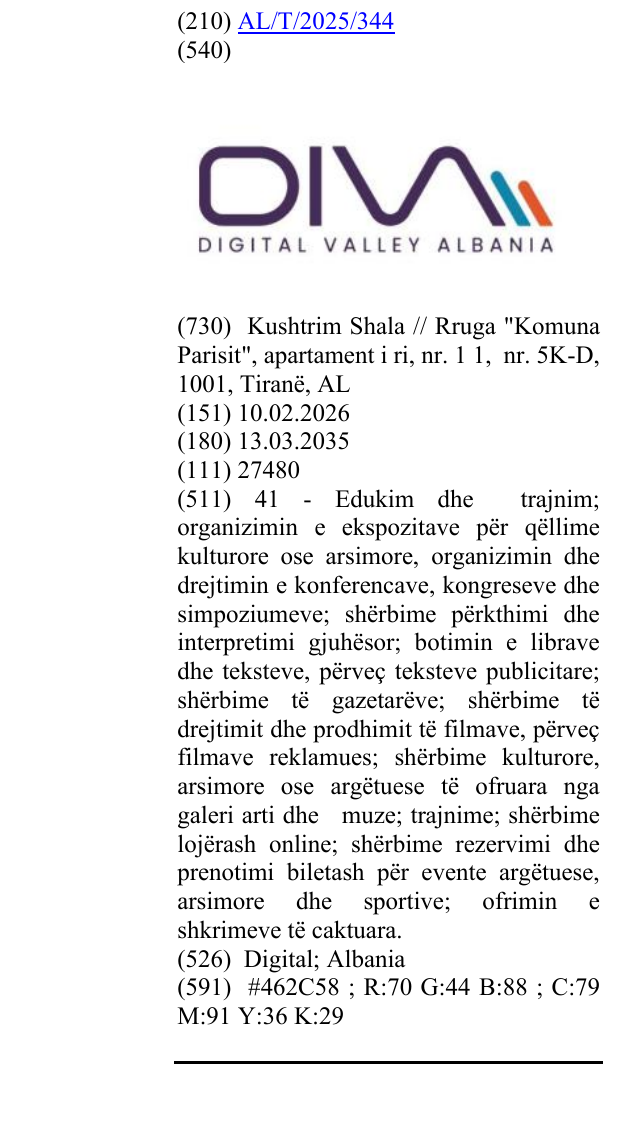 Zëri i markës Digital; Albania në buletin