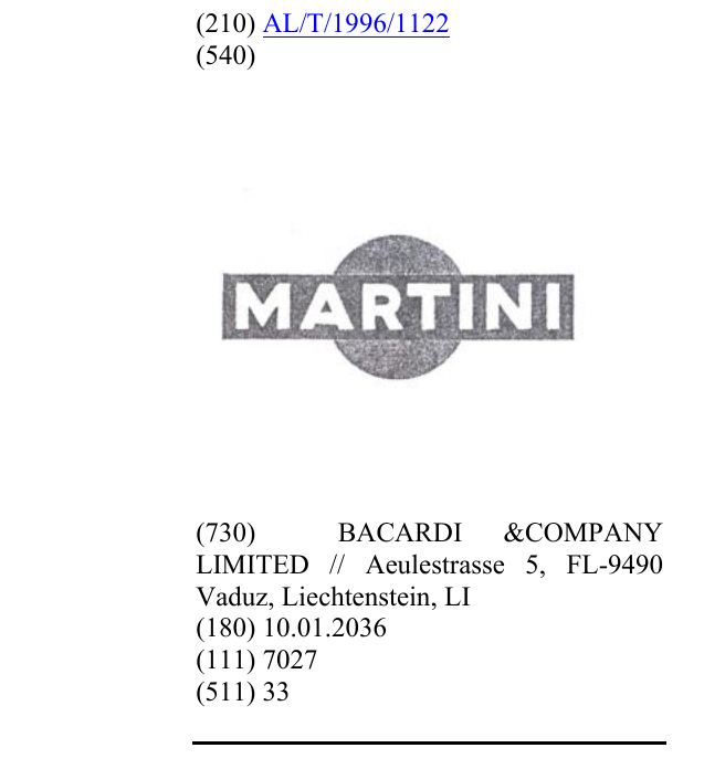 Zëri i markës MARTINI në buletin