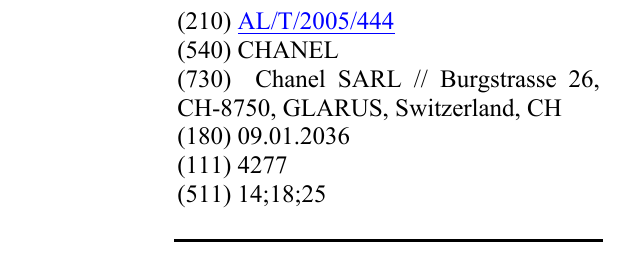 Zëri i markës CHANEL në buletin