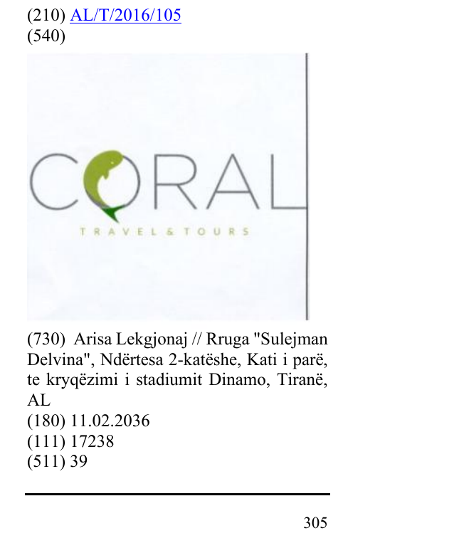 Zëri i markës CORAL TRAVEL & TOURS në buletin