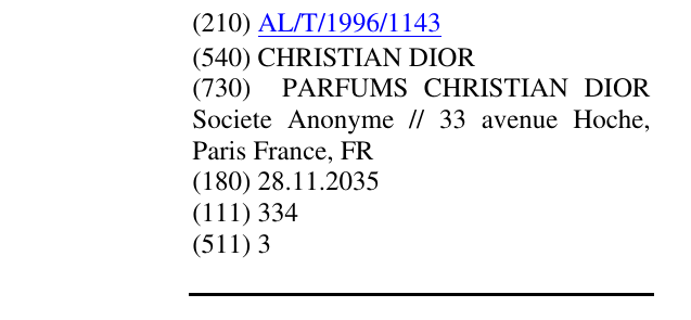 Zëri i markës CHRISTIAN DIOR në buletin