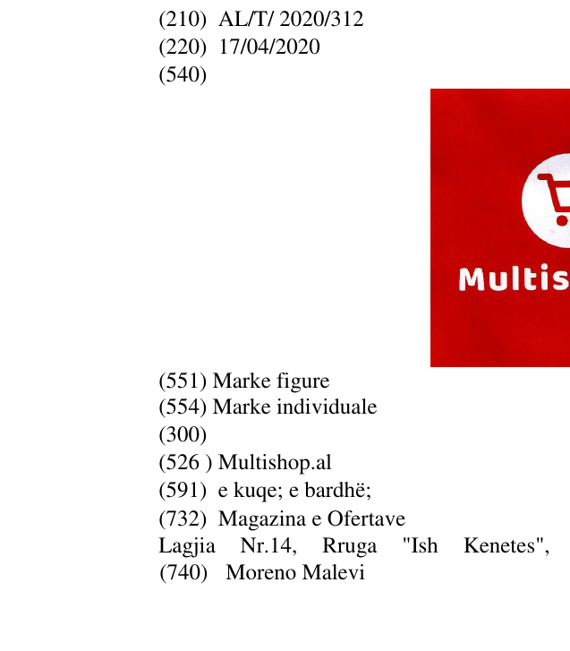 Zëri i markës Multishop.al në buletin