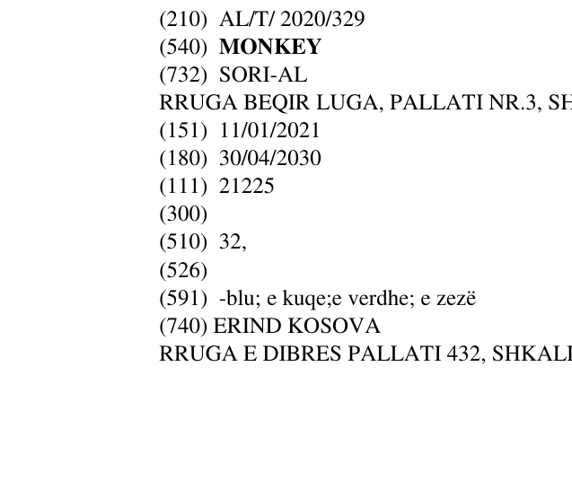 Zëri i markës MONKEY në buletin