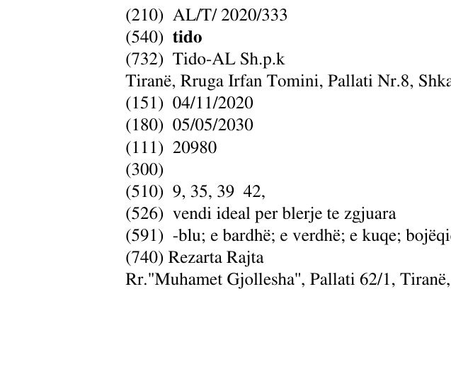 Zëri i markës tido në buletin