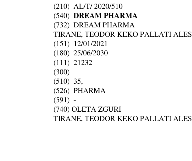 Zëri i markës DREAM PHARMA në buletin