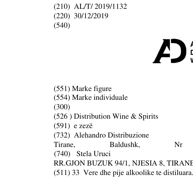 Zëri i markës Distribution Wine & Spirits në buletin