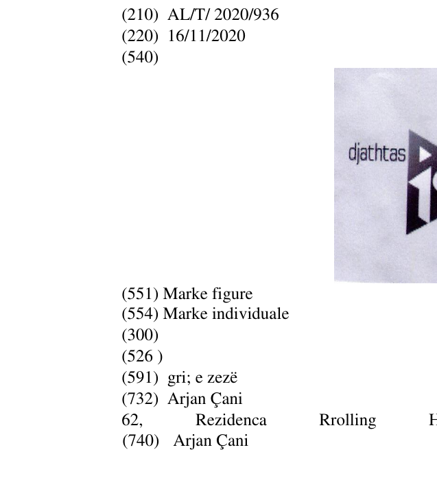 Zëri i markës djathtas jo majtas në buletin