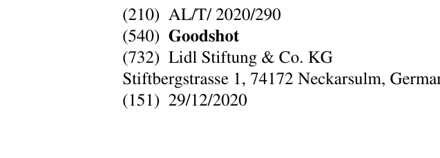 Zëri i markës Goodshot në buletin