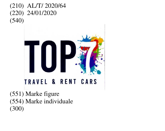 Zëri i markës Travel&Rent Cars në buletin