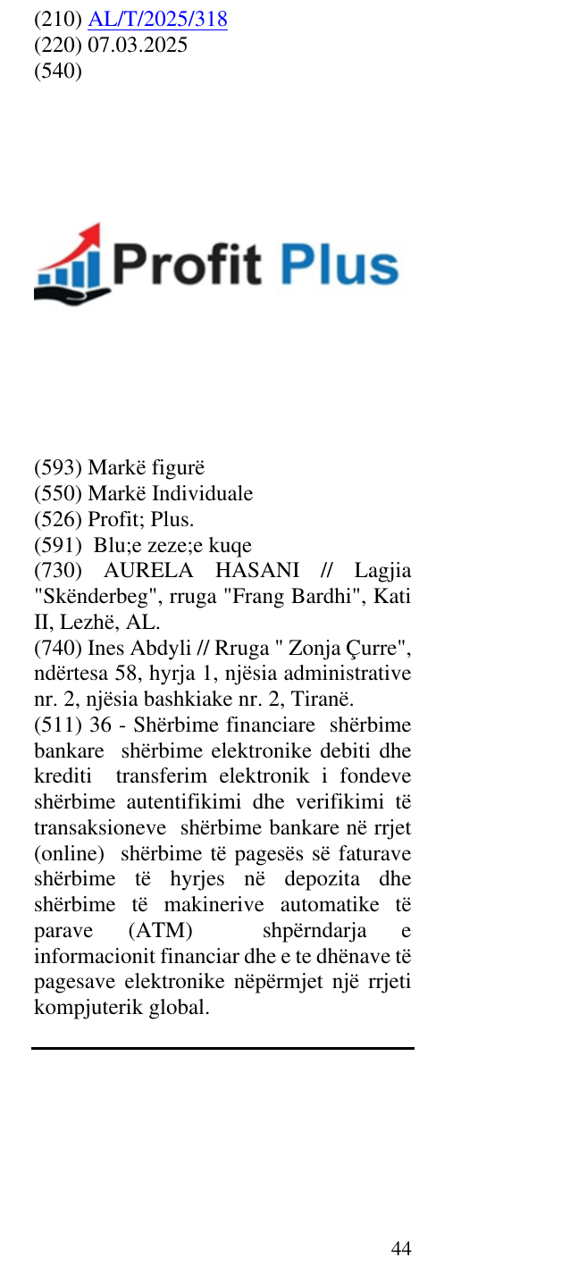 Zëri i markës Profit; Plus. në buletin