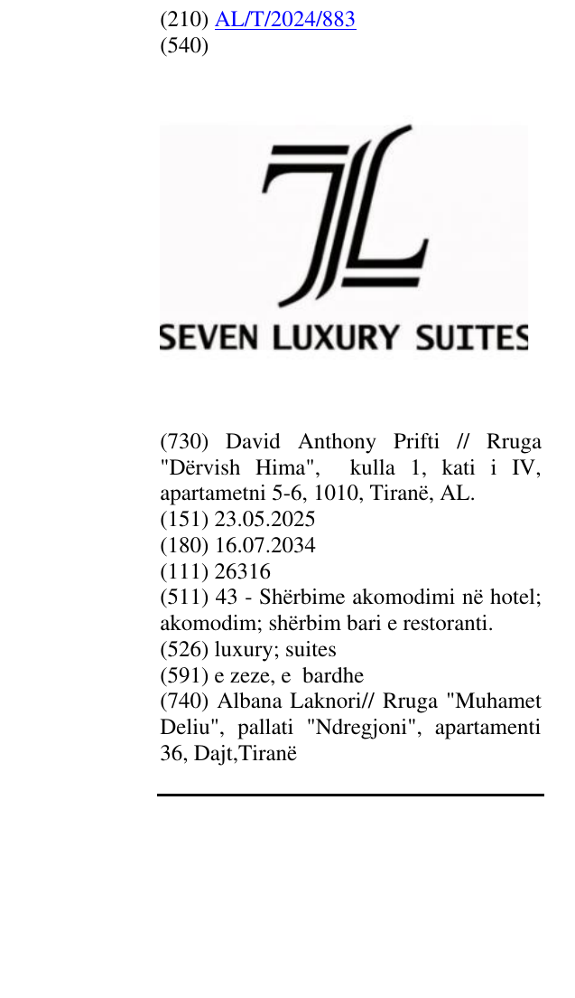 Zëri i markës luxury; suites në buletin