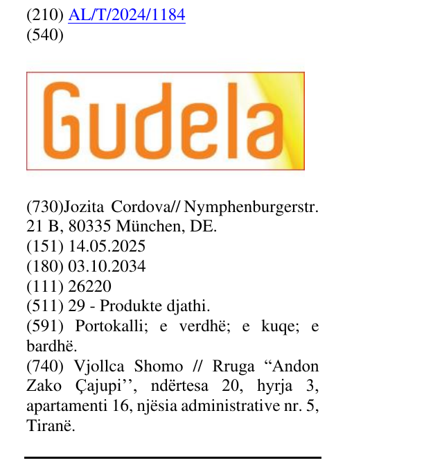 Zëri i markës Gudela në buletin
