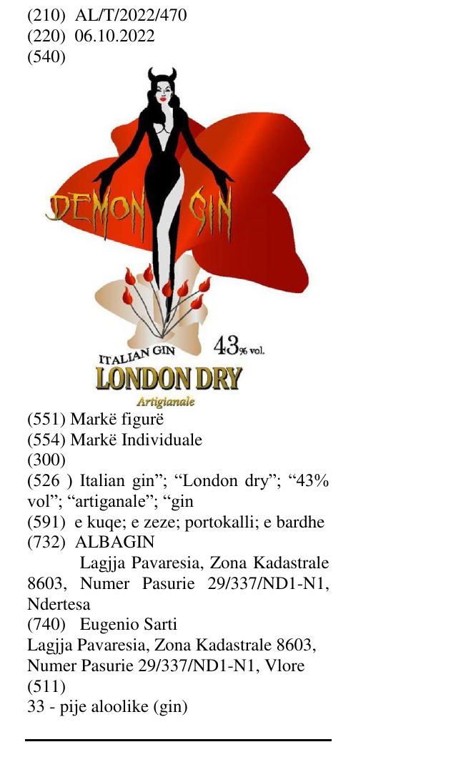Zëri i markës Italian gin”; “London dry”; “43% vol”; “artiganale”; “gin në buletin