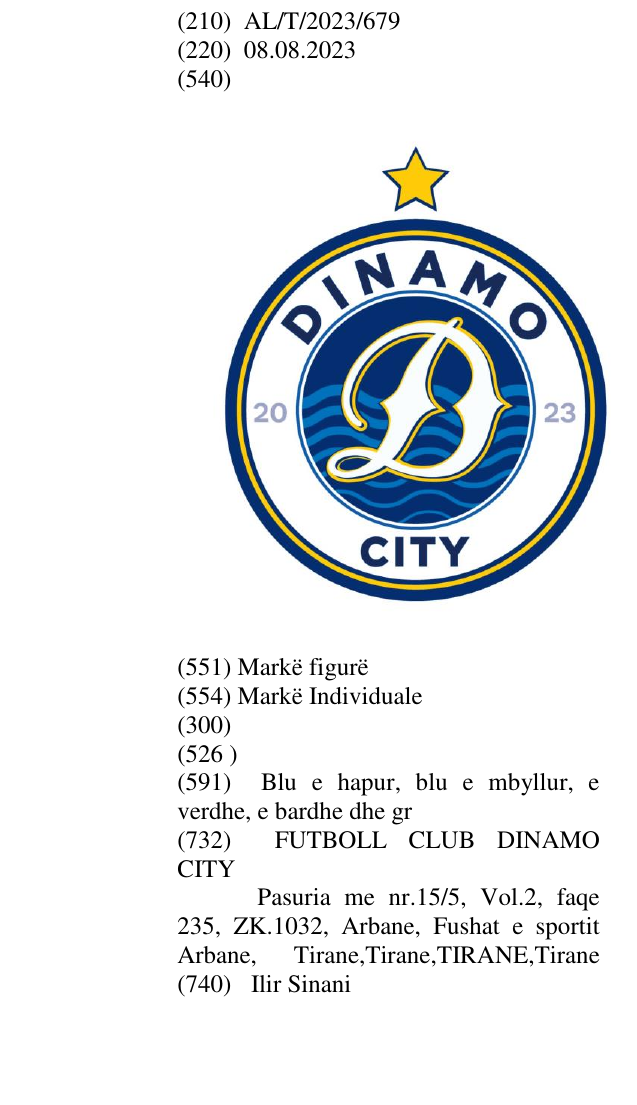 Zëri i markës DINAMO CITY në buletin