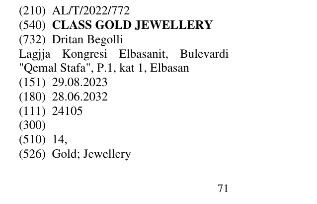 Zëri i markës CLASS GOLD JEWELLERY në buletin