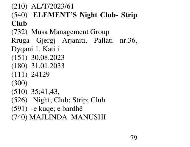 Zëri i markës ELEMENT’S Night Club- Strip Club në buletin