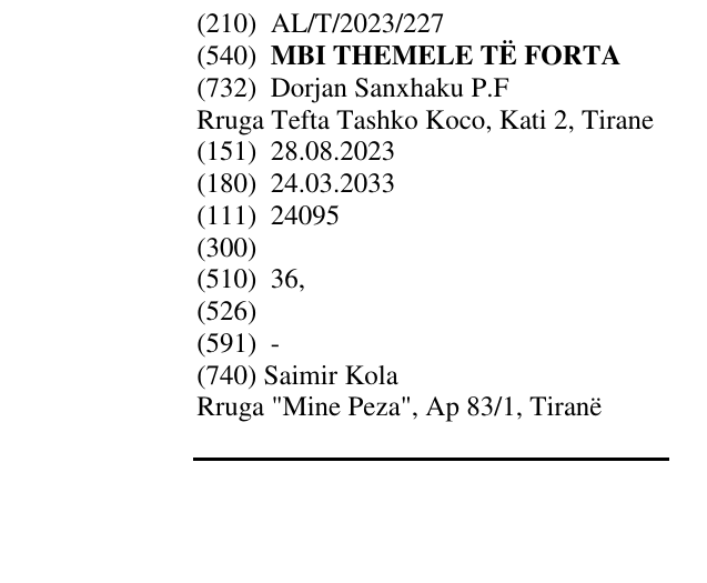 Zëri i markës MBI THEMELE TË FORTA në buletin