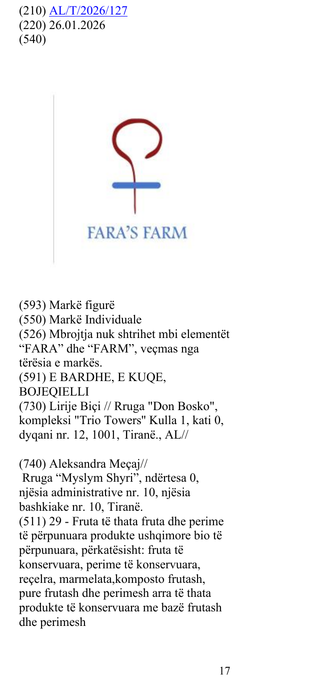 Zëri i markës Mbrojtja nuk shtrihet mbi elementët “FARA” dhe “FARM”, veçmas nga tërësia e markës. në buletin