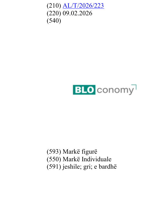 Zëri i markës BLOconomy në buletin