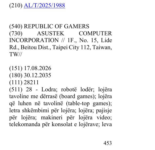 Zëri i markës REPUBLIC OF GAMERS në buletin