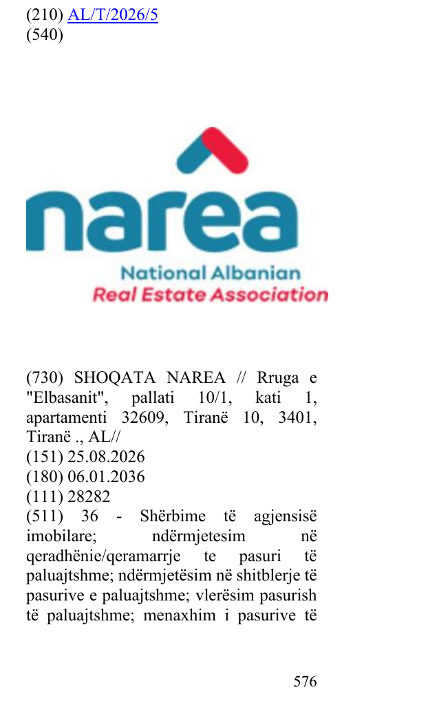 Zëri i markës “National Albanian Real Estate Association në buletin