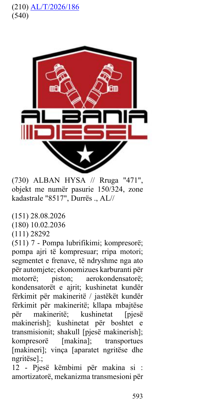 Zëri i markës ALBANIA; DIESEL në buletin