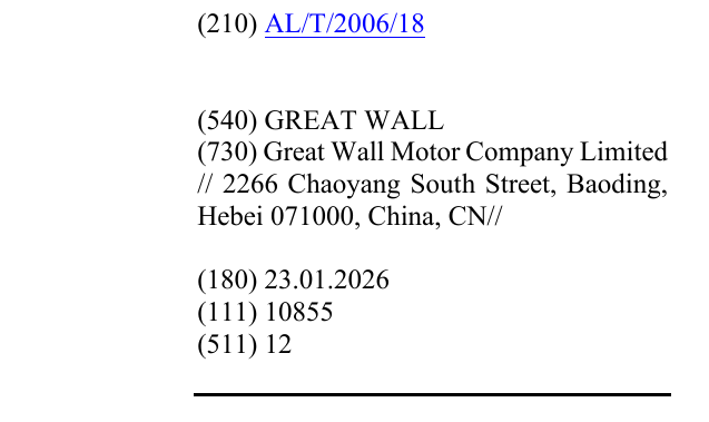 Zëri i markës GREAT WALL në buletin