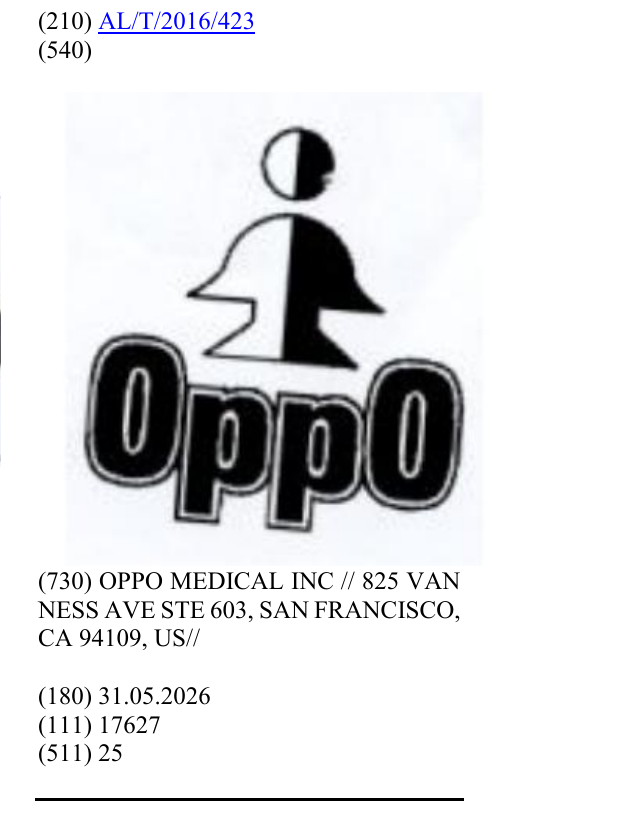 Zëri i markës OPPO në buletin