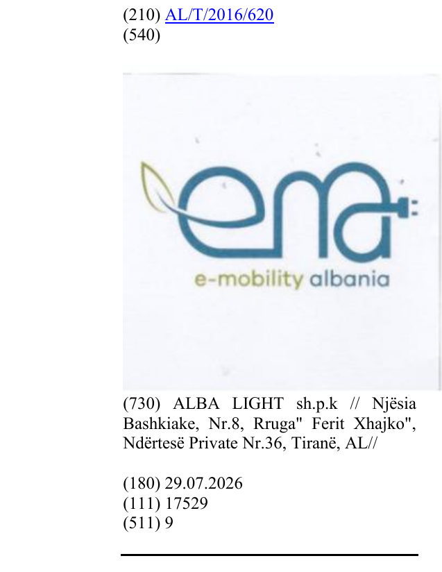 Zëri i markës ema e-mobility albania në buletin