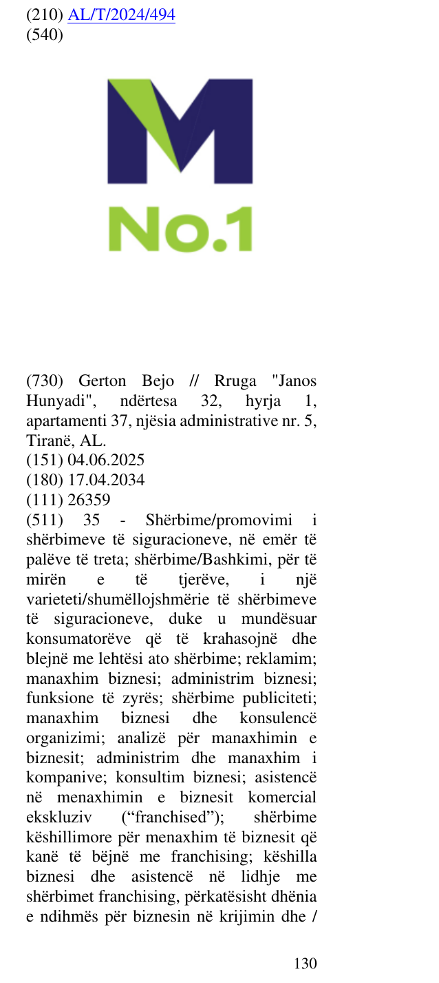 Zëri i markës No.1 në buletin