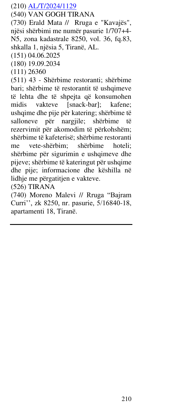 Zëri i markës VAN GOGH TIRANA në buletin