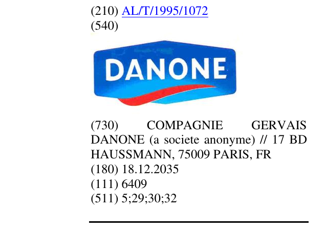 Zëri i markës DANONE në buletin