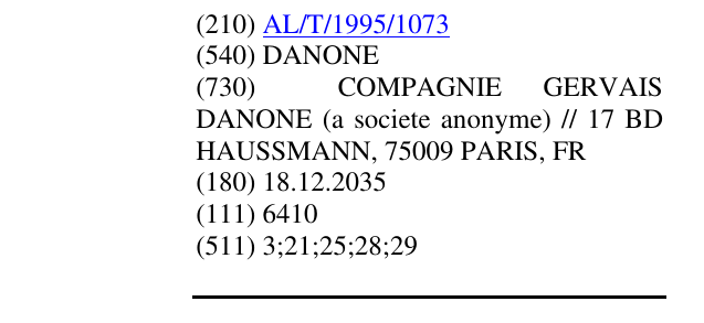 Zëri i markës DANONE në buletin