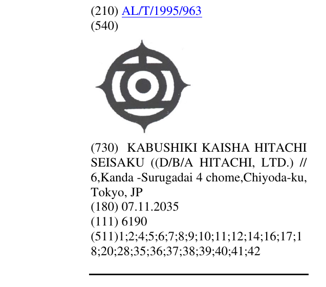 Zëri i markës HITACHI CIRCLE në buletin