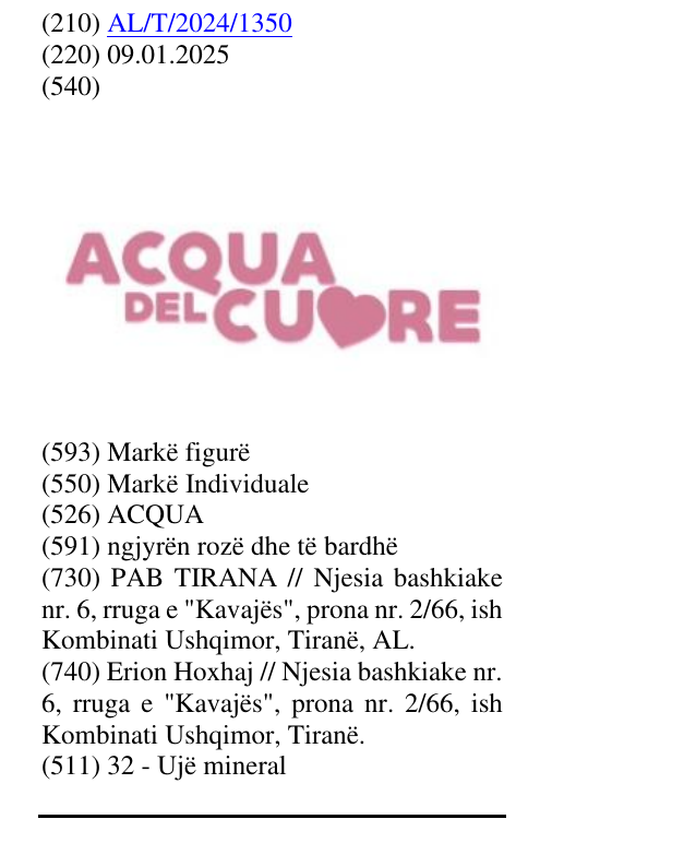 Zëri i markës ACQUA në buletin