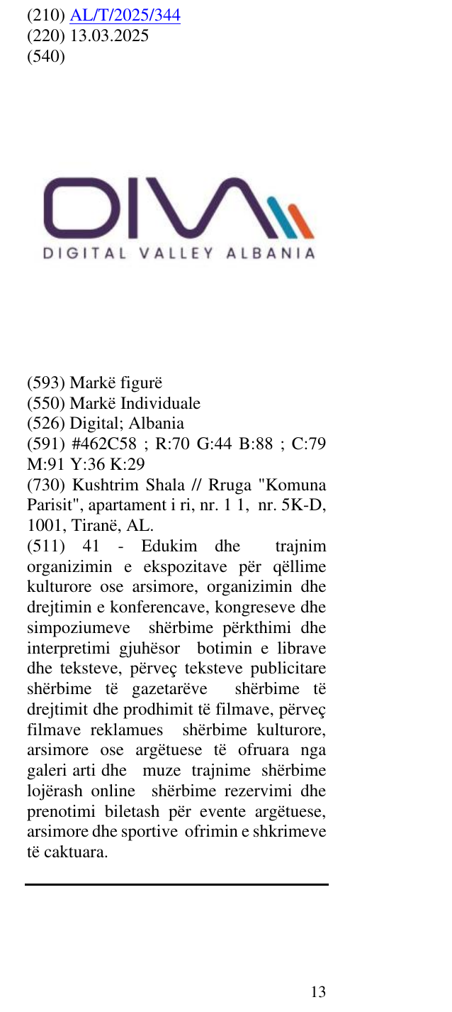 Zëri i markës Digital; Albania në buletin