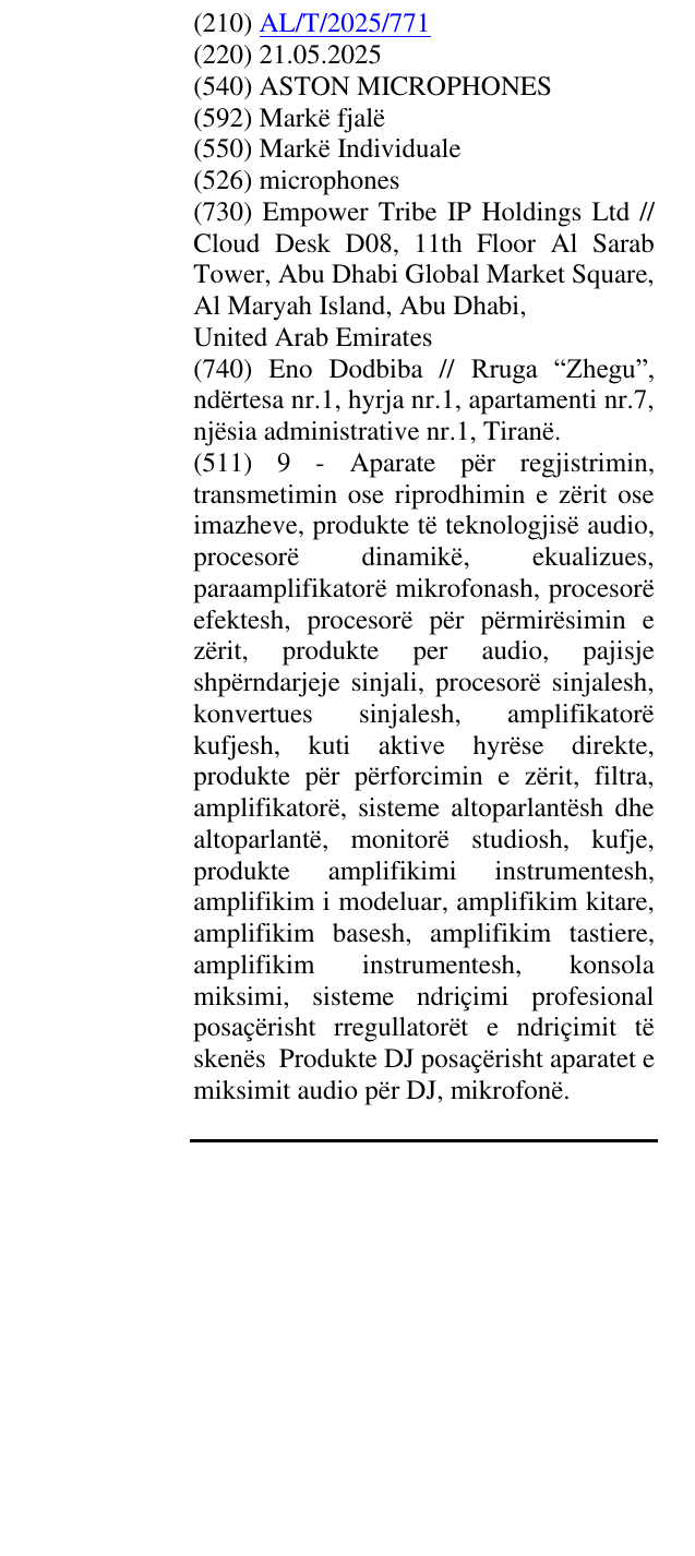 Zëri i markës ASTON MICROPHONES në buletin