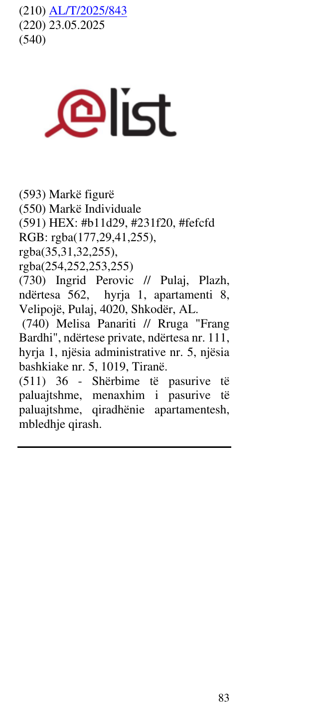 Zëri i markës elist në buletin