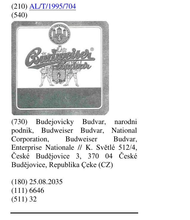 Zëri i markës BUDWEISER BUDVAR në buletin