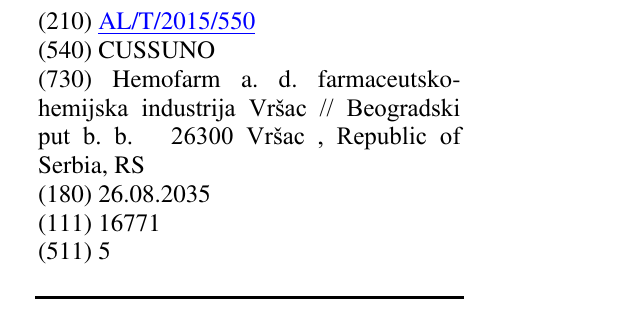 Zëri i markës CUSSUNO në buletin