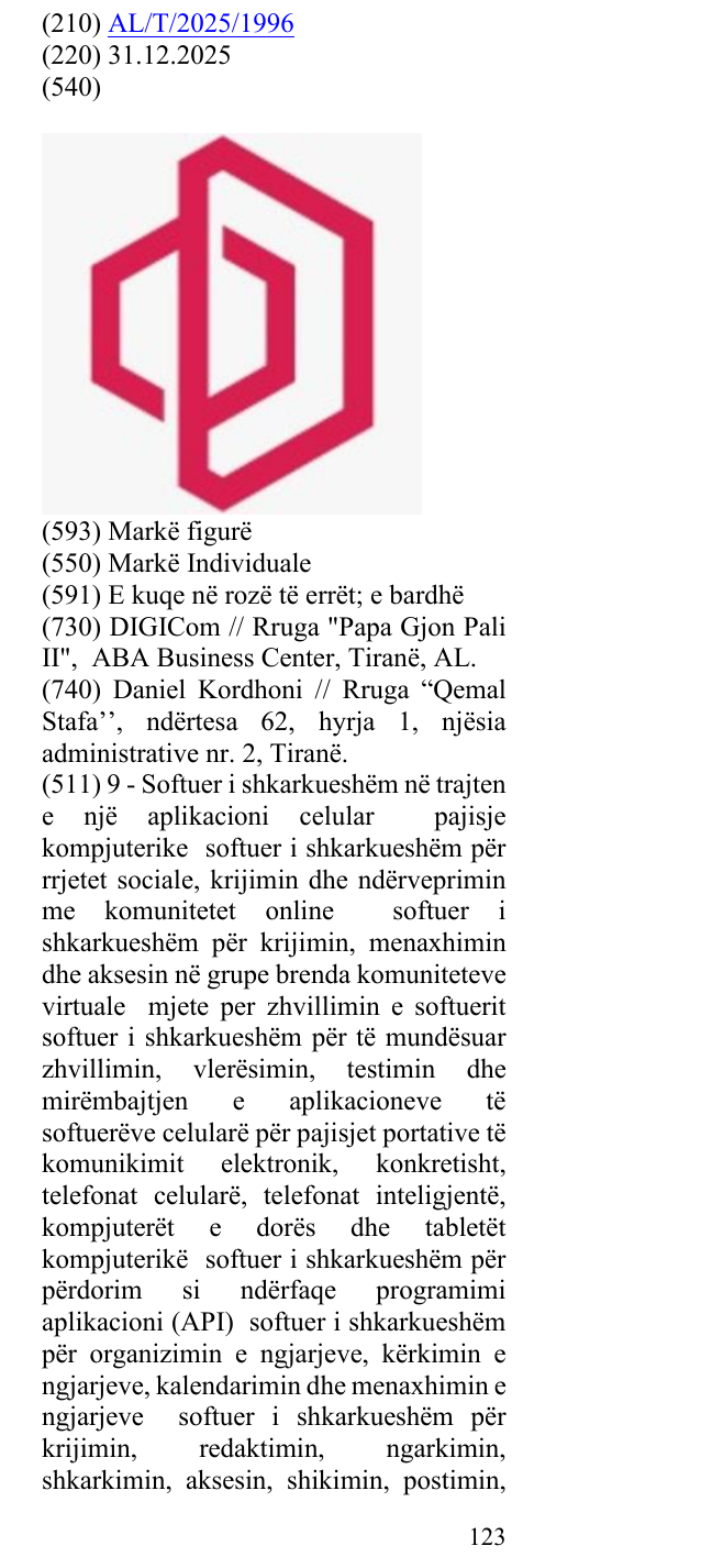 Zëri i markës AL/T/2025/1996 në buletin
